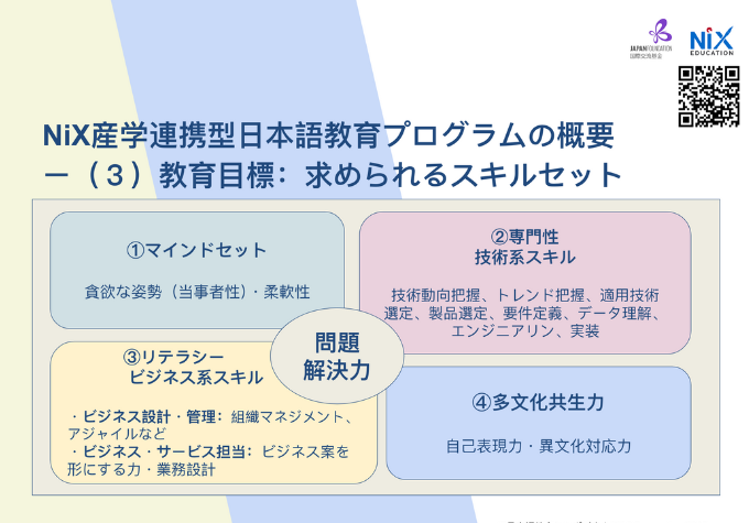 NiX-Workshop-4